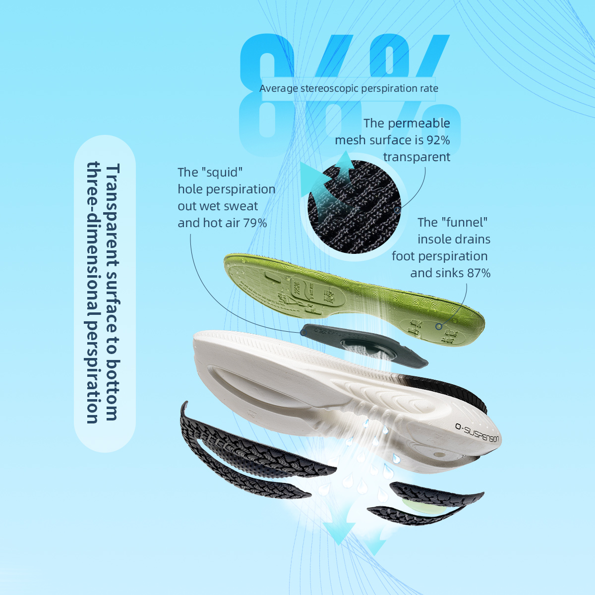 Onemix男性用の新しいクッション性のランニングシューズ適 - Men'S Shoes New Balance のレビューと価格