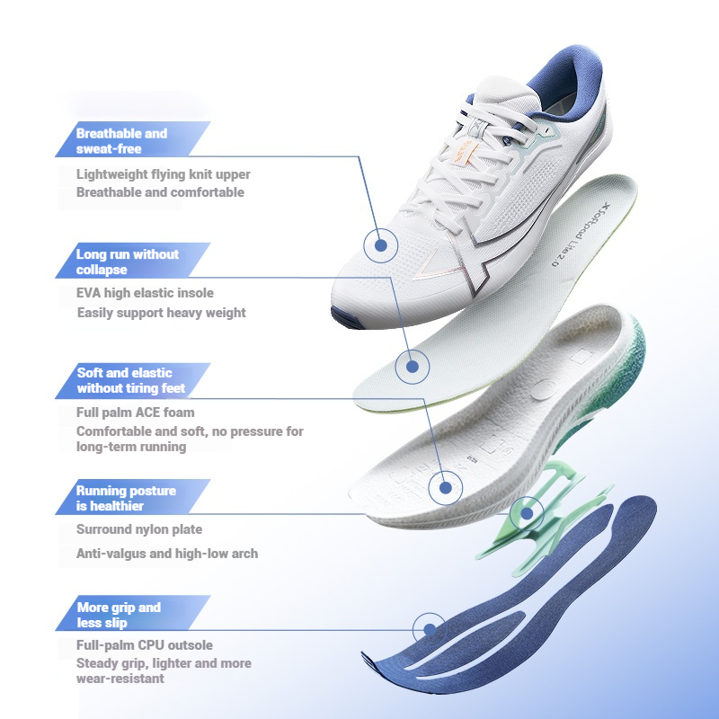 Xtep 2000km Plus ランニングシューズ 202 - Men'S Shoes New Balance のレビューと価格