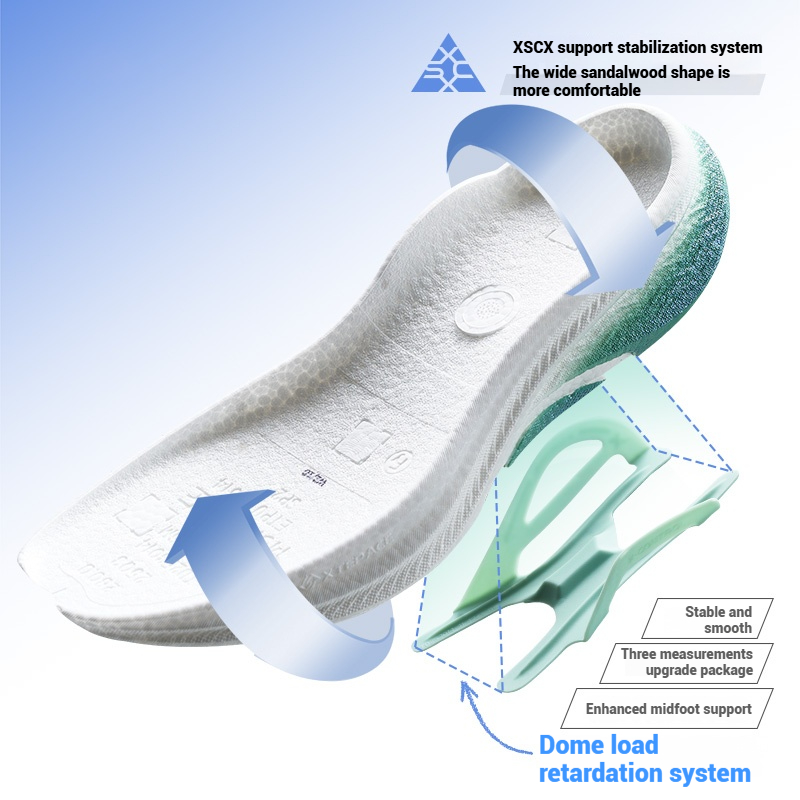 Xtep 2000km Plus ランニングシューズ 202 - Men'S Shoes New Balance のレビューと価格