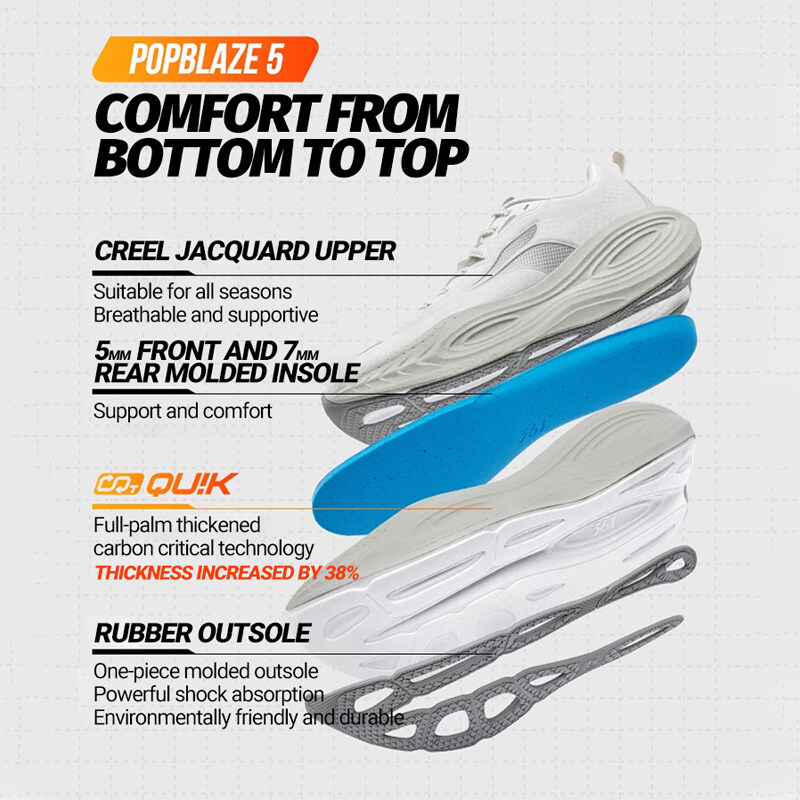 361 度 PopBlaze 5 男性ランニングシューズ新し - Men'S Shoes New Balance のレビューと価格